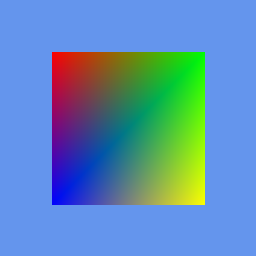 A filled square built from a two-triangle strip, with red, blue, green and yellow corners interpolated across it.
