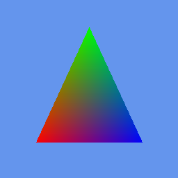A triangle with red, green and blue vertex colours blended across it, drawn on a cornflower-blue background.